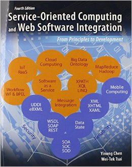 PWServiceCentre, Asterisk, благовещенск, амурская область,операторов, service, KayakoeSupport, integrator